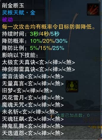 金灵根