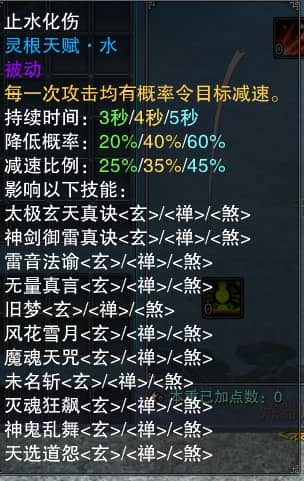水灵根